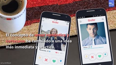 app de citas gratis sin pagar|Tinder, Happn o Badoo: la mejor app de citas en versión gratuita